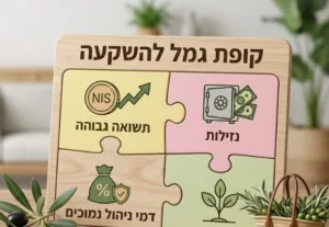 השוואת קופות גמל להשקעה