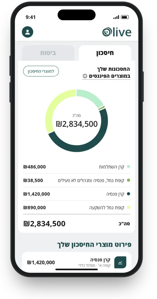 איך Olive יכולה לעזור בניהול קופת גמל?