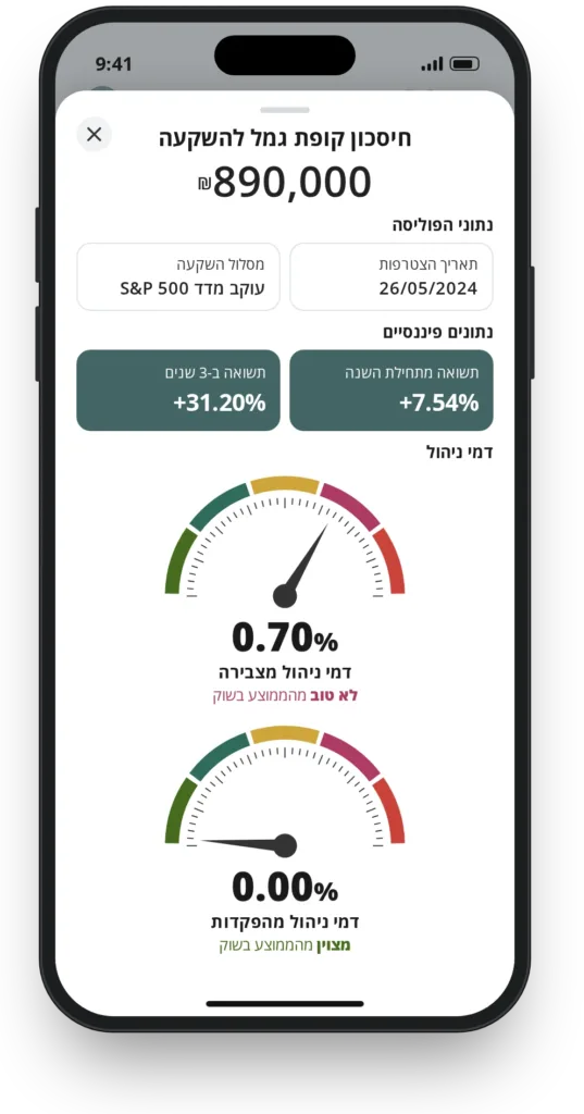 קופת גמל להשקעה